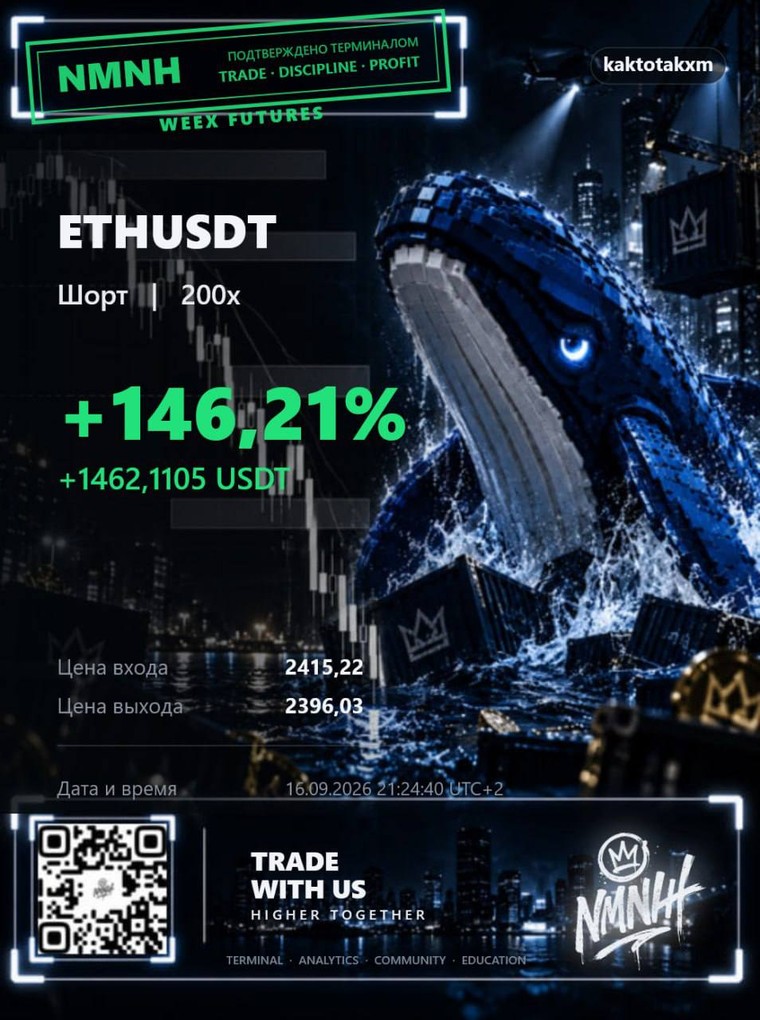Карточка сделки ETHUSDT из терминала NMNH